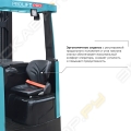 Prolift Pro RV2090 M2 li-ion [8]