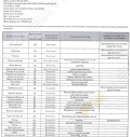 Shantui SD32 [1]