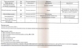 RM-Terex TL150 [10]