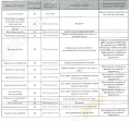Lonking CDM856 [1]