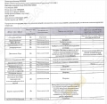 Четра Т-20.01 Промтрактор [17]