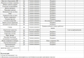 P400CB8X4EXZ [2]