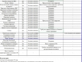 БелАЗ 7540 [9]