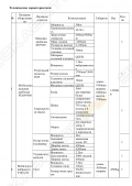 РЕ400*600 [6]