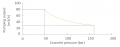 Zoomlion HBT100.18.199RS [7]