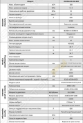 Zoomlion 49X-6RZ [4]