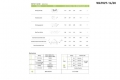 Zoomlion WA7027-16t20t [7]