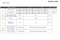 Zoomlion WA7027-16t20t [3]