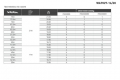 Zoomlion WA7027-16t20t [4]