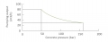 Zoomlion HBT90.18.160SU [6]