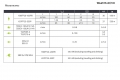 Zoomlion WA6515-8t10t [3]
