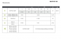 Zoomlion WA7015-10t [3]