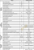 Zoomlion 52X-6RZ [4]