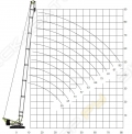 Zoomlion ZCC 9800 W [2]