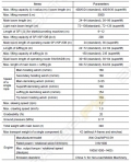 Zoomlion ZCC4000V [3]