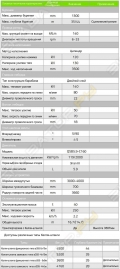 Zoomlion ZR140 [2]