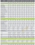 Zoomlion ZS0808HD-Li [8]