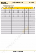 XCMG XCT25L5S [5]