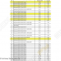 Форсунка BOSCH 0445120086 [2]