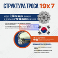Трос стальной 10 мм (100м / 120м) оцинкованный, некрутящийся 19х7. Корея. [2]