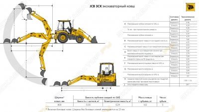 JCB 4CX [3]