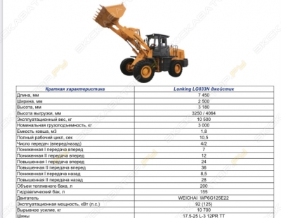 Lonking LG833N [2]