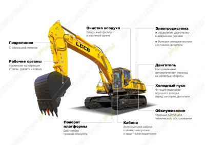 LGCE (SDLG) E6500F [0]