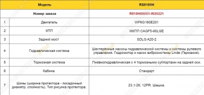 LGCE (SDLG) RS8180H [2]