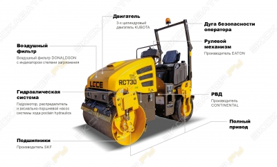 RC730 [1]