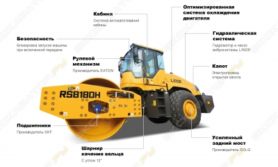 LGCE (SDLG) RS8180H [0]