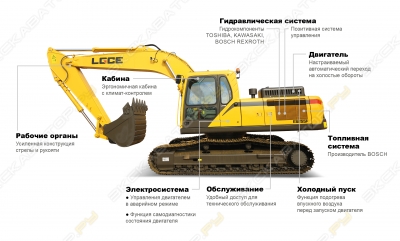 LGCE (SDLG) E6255F [0]