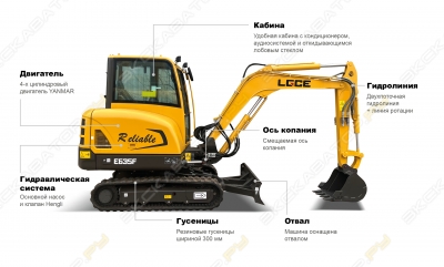 SDLG E635F [0]