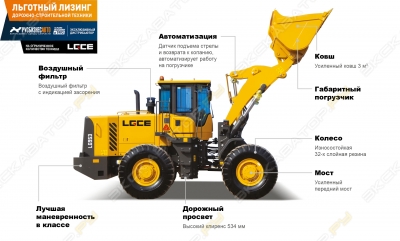 LGCE (SDLG) L956F [1]