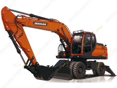 Doosan DX190WA [3]
