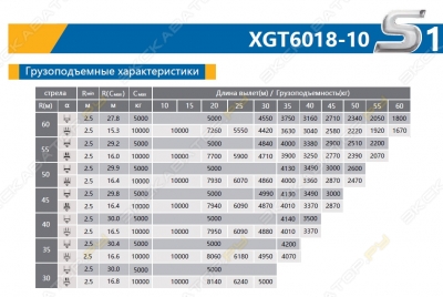 XCMG XGT 6018-10S1 [1]
