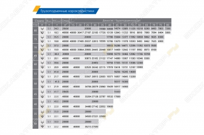 XGT800-40S [1]