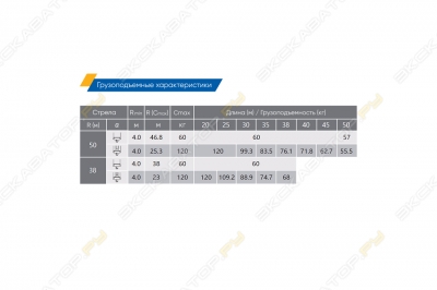 XGT2850-120S [1]