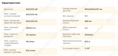 S600A [2]