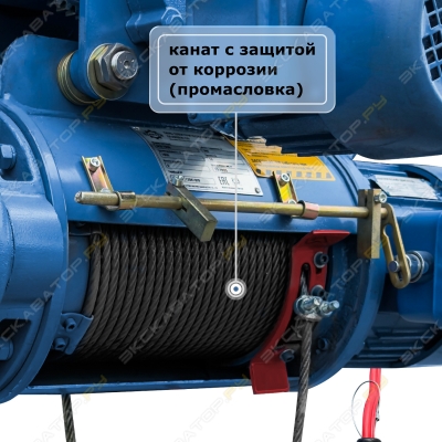 GCD 2090 [2]