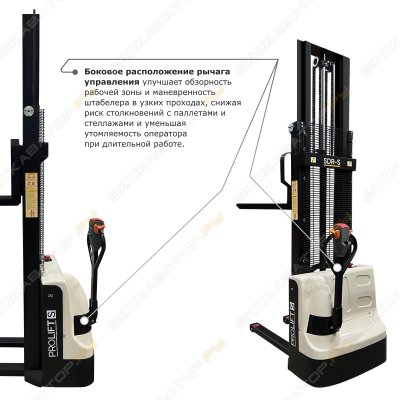 Prolift M2 SDR 1525-S [4]