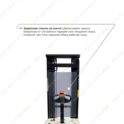 Prolift M2 SDR 1656 li-ion FFL [5]