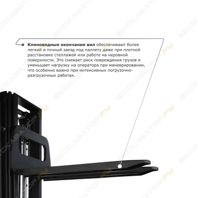 Prolift M2 SDR 2036 li-ion [3]