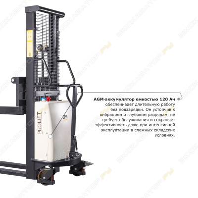 Prolift M2 SPN1016 [5]
