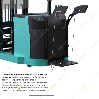 Prolift MRV1535 li-ion [3]