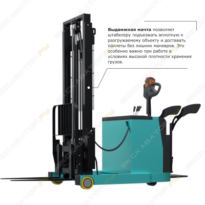 Prolift MRV2055 li-ion [2]