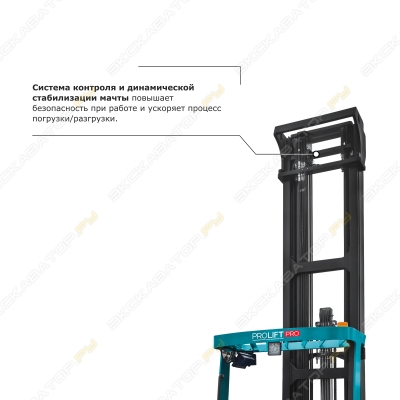 Prolift Pro RV2080 M2 li-ion [5]
