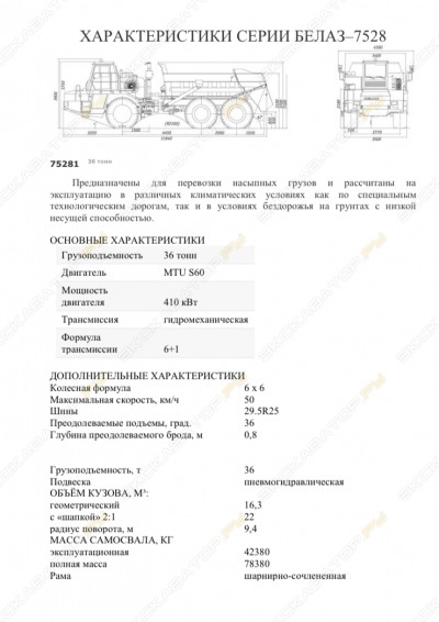 БелАЗ 75281 [3]
