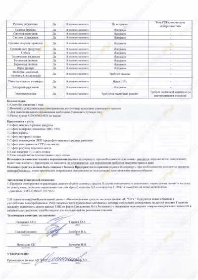Урал 32551 [2]