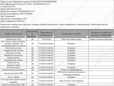 P400CB8X4EHZ [1]