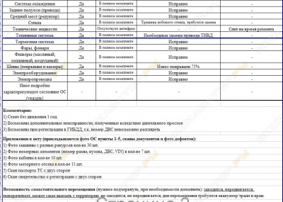 КамАЗ 6522 [2]
